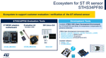 Ecosystem for ST IR sensor