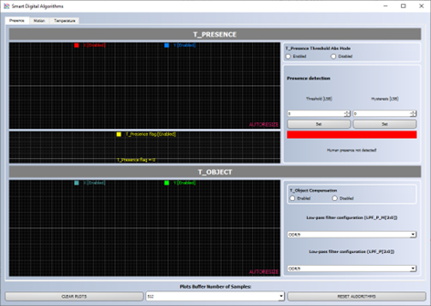 Smart Digital Algorithms tool