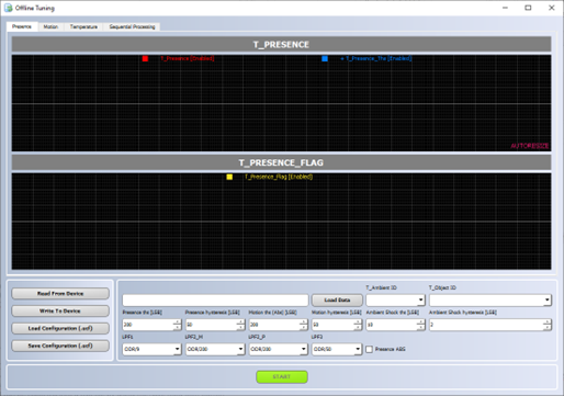 Offline tuning tool