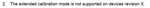 AScha3_1-1702576286787.png