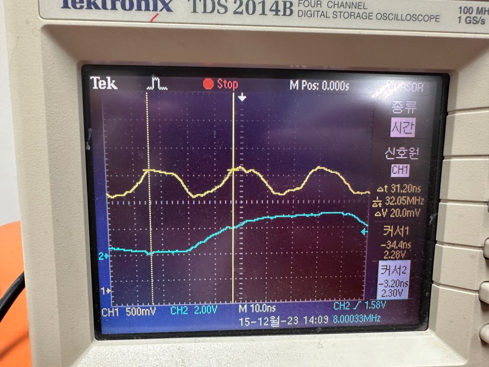 ch2 32Mhz.jpg