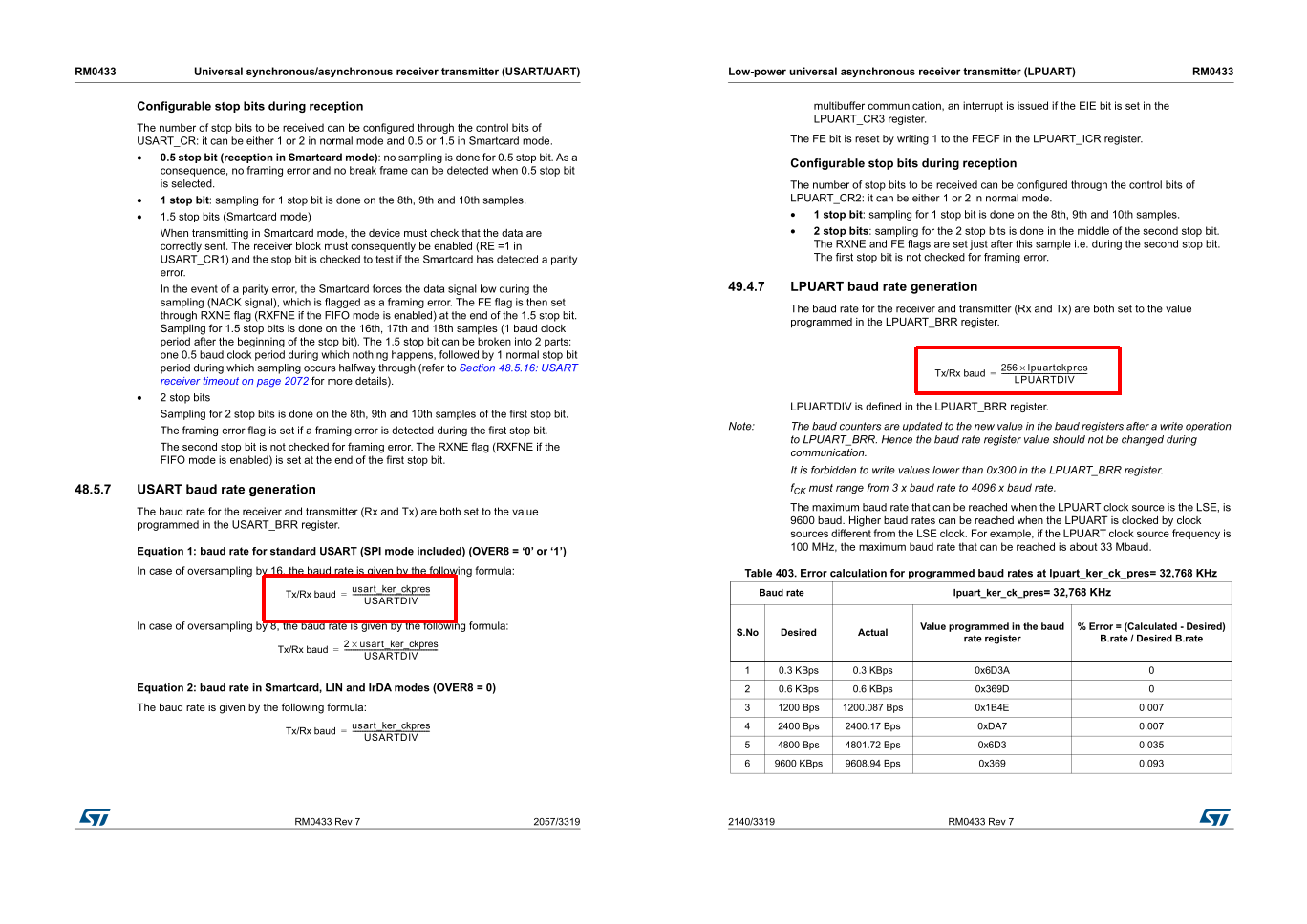 solved-baud-rate-calculation-for-lpuart1-vs-usart1