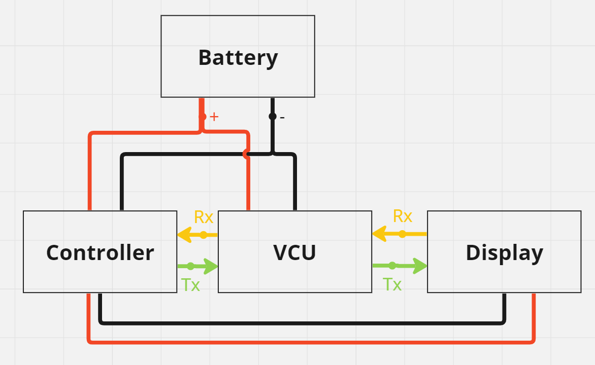 Solved Microcontroller getting damaged when connecting to Circuit Diagram
