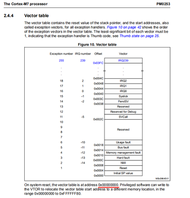 Rockey_0-1703467931059.png