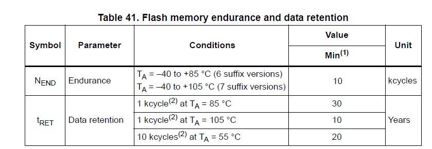SofLit_0-1703500005905.png