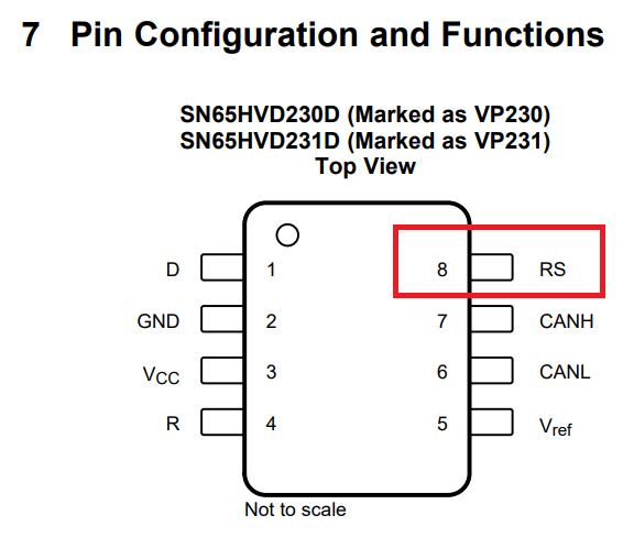 Solved: CAN Normal Mode Communication between 2 boards ...