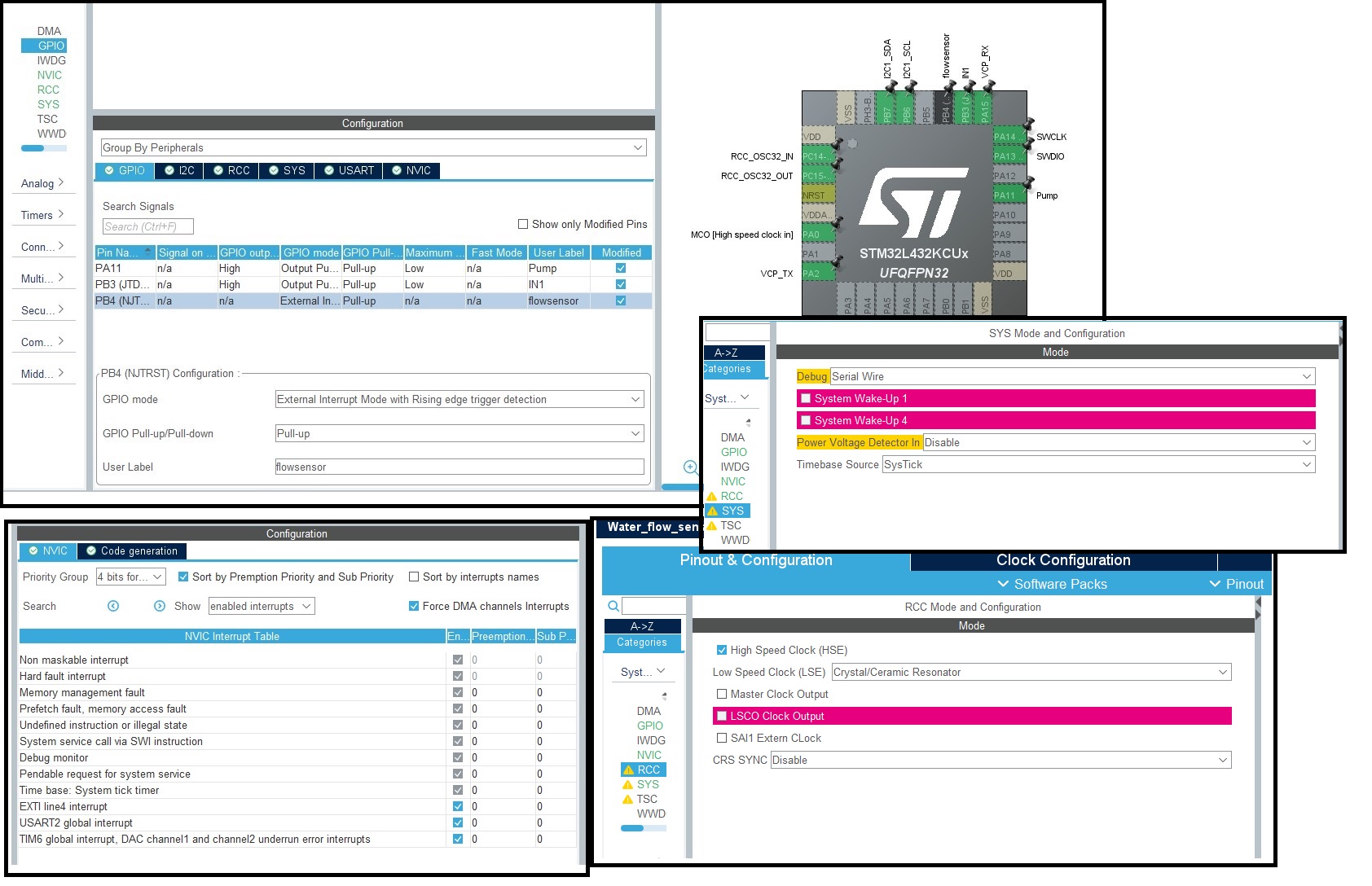 Water flow sensor, YF-S401, YF-S402, Flow meter, a ...