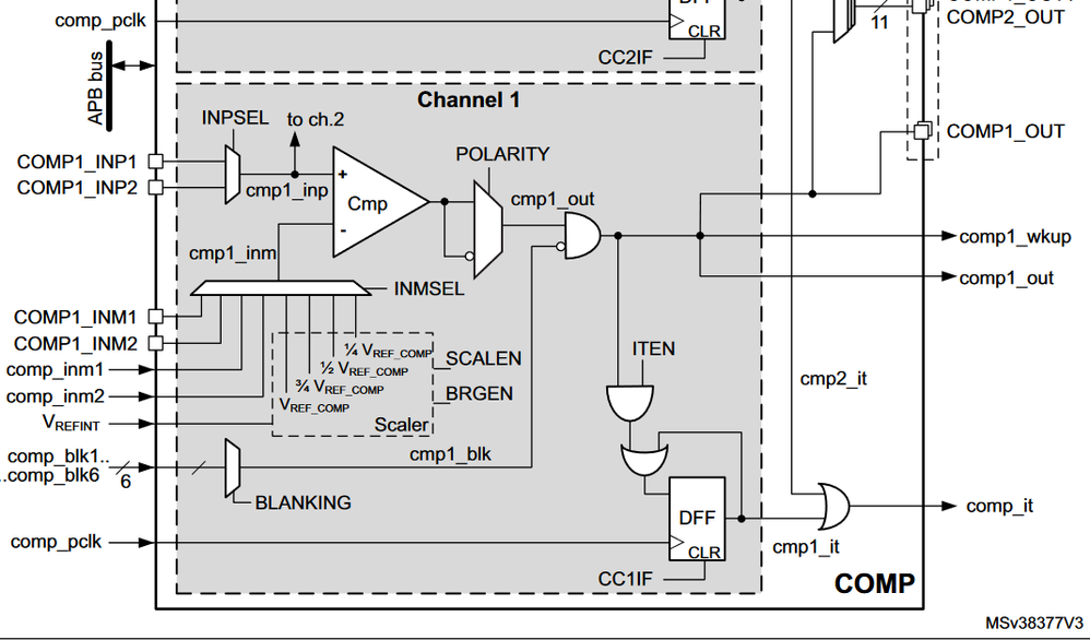 COMP_CIRCUIT.PNG