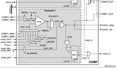 COMP_CIRCUIT.PNG