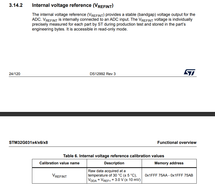 vref_int_datasheet.png