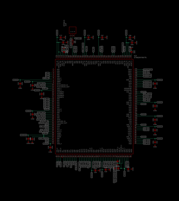 STM32H745IIT6.png