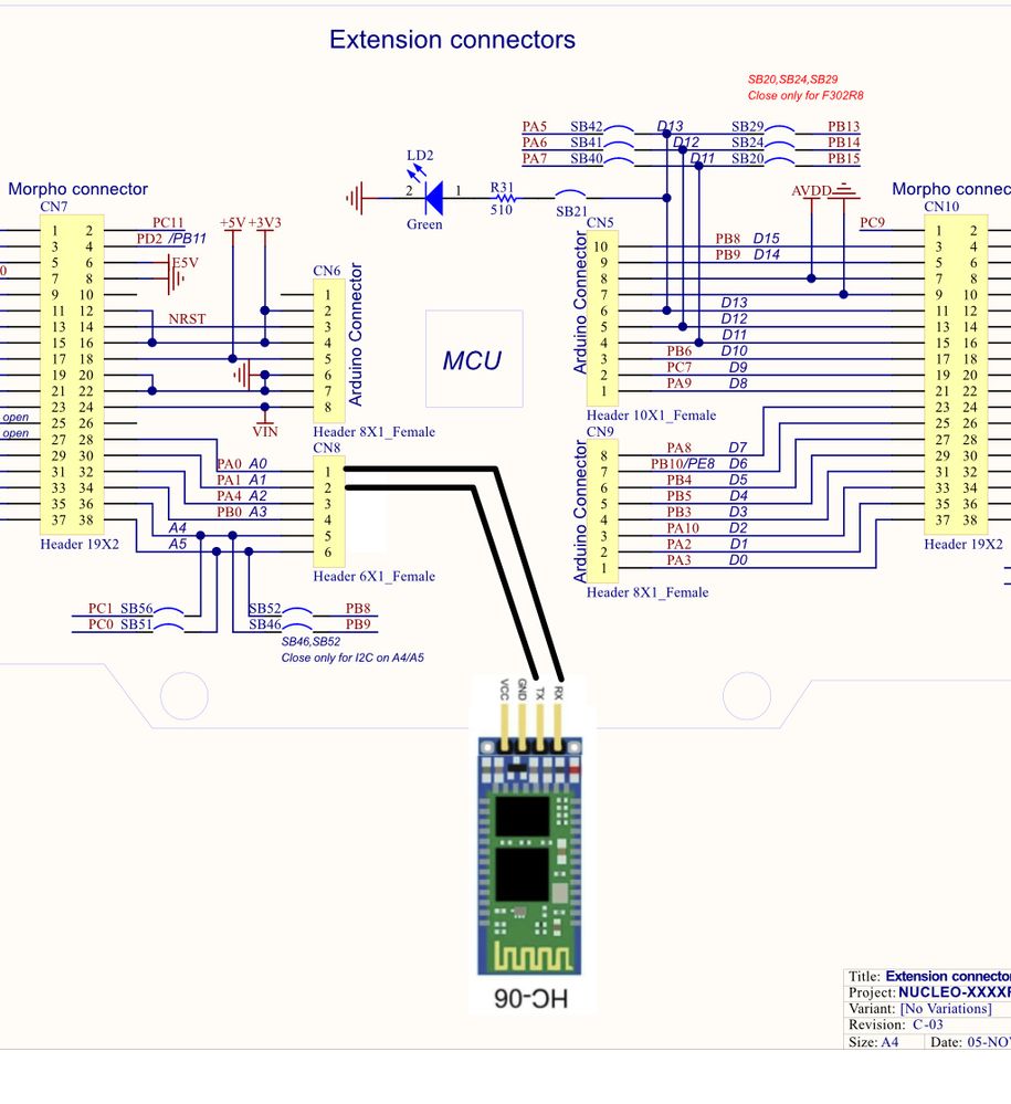 nucleo-073rz_hc06.jpg