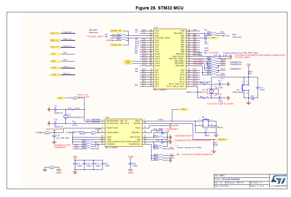 Solved: STM32F103RCT6TR - STMicroelectronics Community