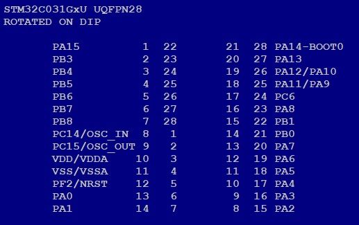 stm32c031gxu_rot_001.jpg