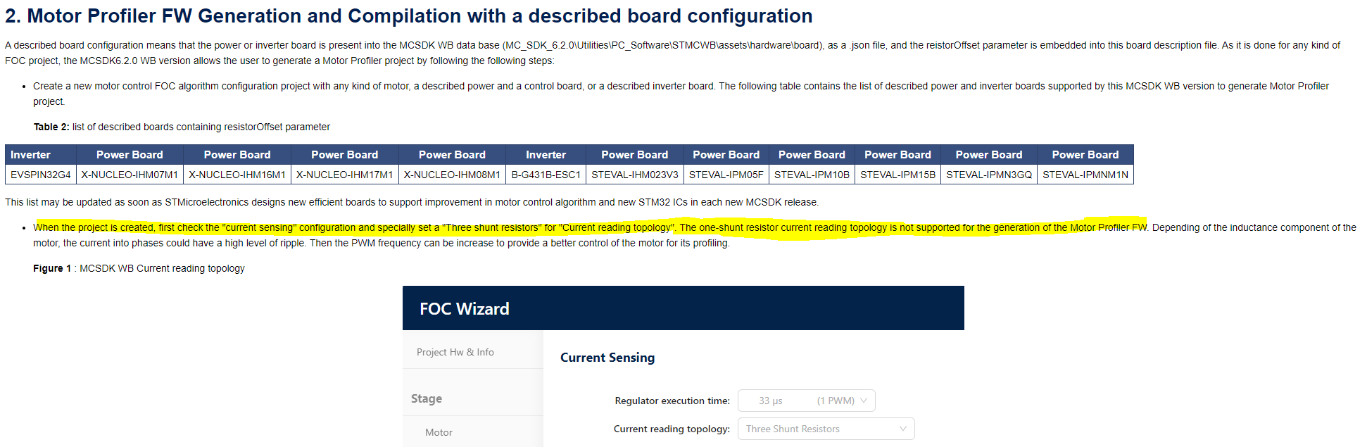 Solved interface not working in STEVALSPIN3204/W
