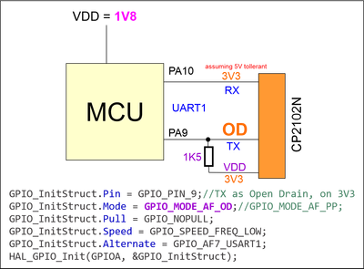 LS_1V8_UART.png