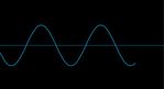 Sine wave