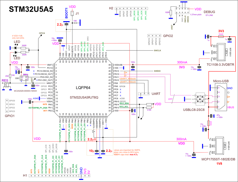 STM32U5A5_QSPI_schematics.png