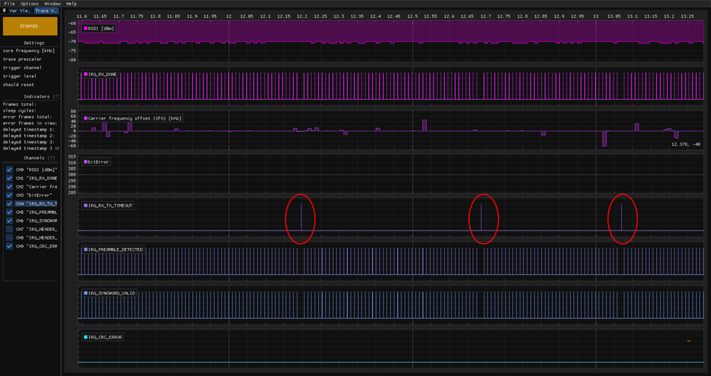 Nucleo-WL55jC1_PacketLoss.png