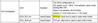 I2C4_Clk_PC6_WrongBehavior.PNG