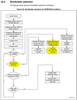 Bootloader_StateMachine_WrongBehavior.PNG