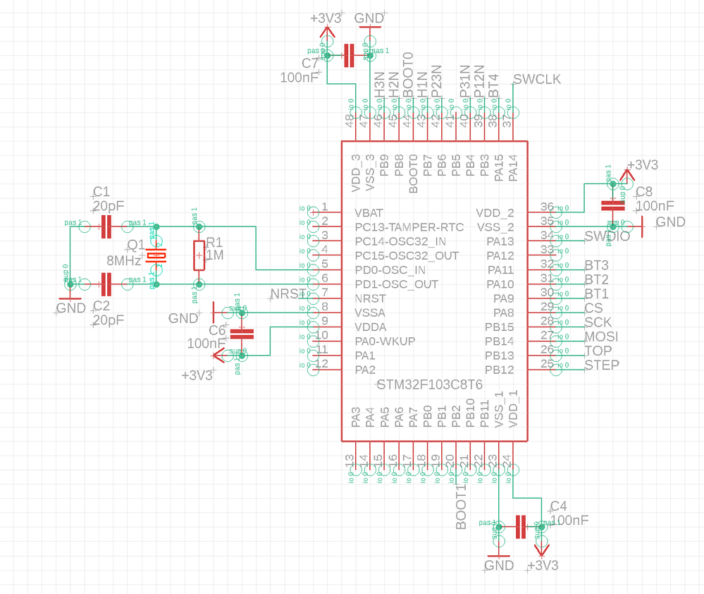 here is the connection diagram for the stm32f103c8t6 all the pins are not connected