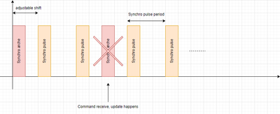 Cruvix_7-1706080186804.png