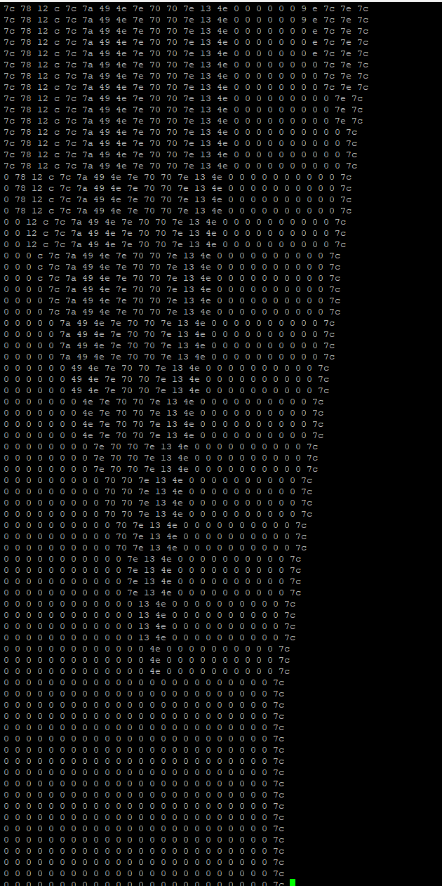 UART / SBUS Data Aqcuisition - STMicroelectronics Community