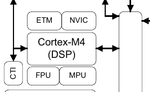 AScha3_0-1707208549078.png