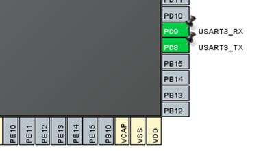 UART pinout