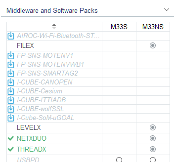 Middleware inclusion