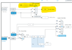 Clock Tree configuration using HSE with 12.288Mhz as clock input for the RTC on STM32G0
