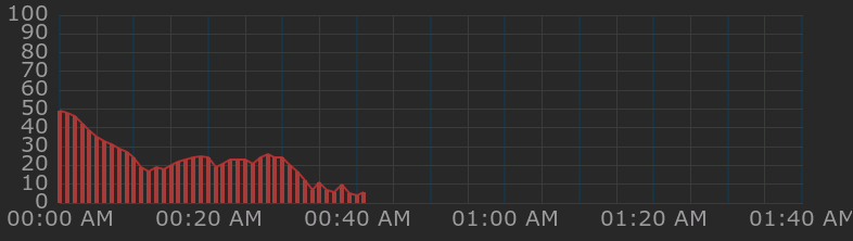 JTP1_0-1707411087215.png
