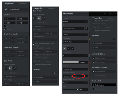 Solved: How to edit Dynamic Graph in TouchGFX to print tim ...