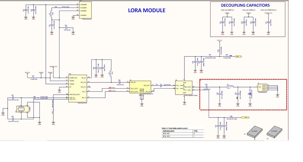 LoRa.jpg