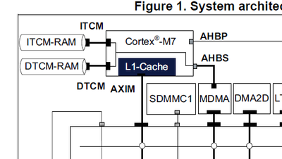 dmocom_0-1707908626572.png