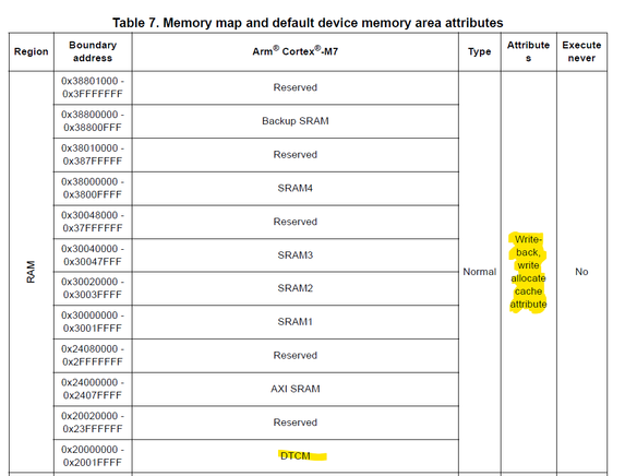 dmocom_1-1707908975086.png