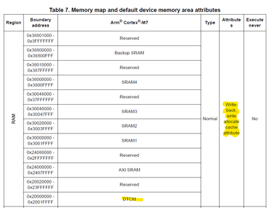 dmocom_1-1707908975086.png