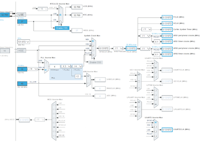 clockstm32.PNG