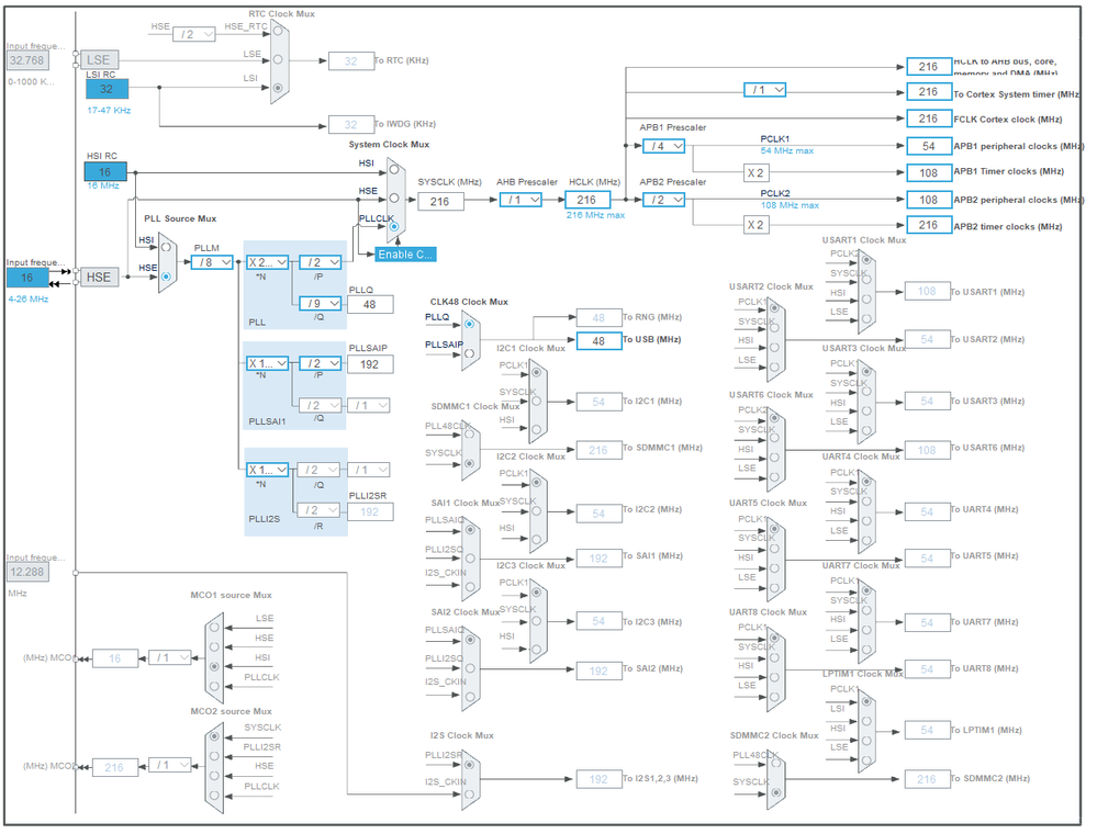 STM32 USB MSC (Mass Storage Class) » ControllersTech