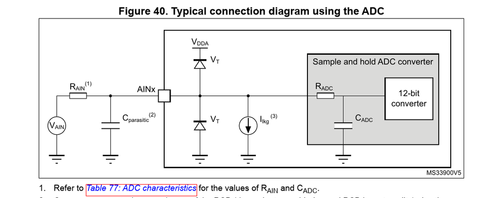 AScha3_0-1707987578806.png