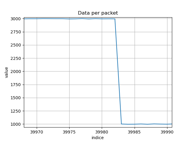 rampe3s_zoom.png