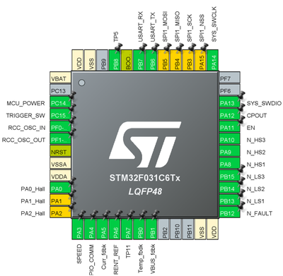 STM32_ENSMM_0-1708084416120.png