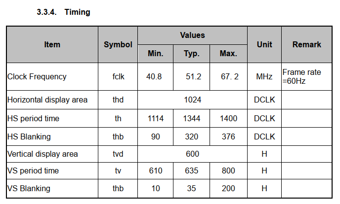 LCD-Timing.png