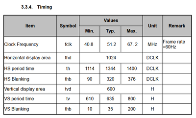 LCD-Timing.png