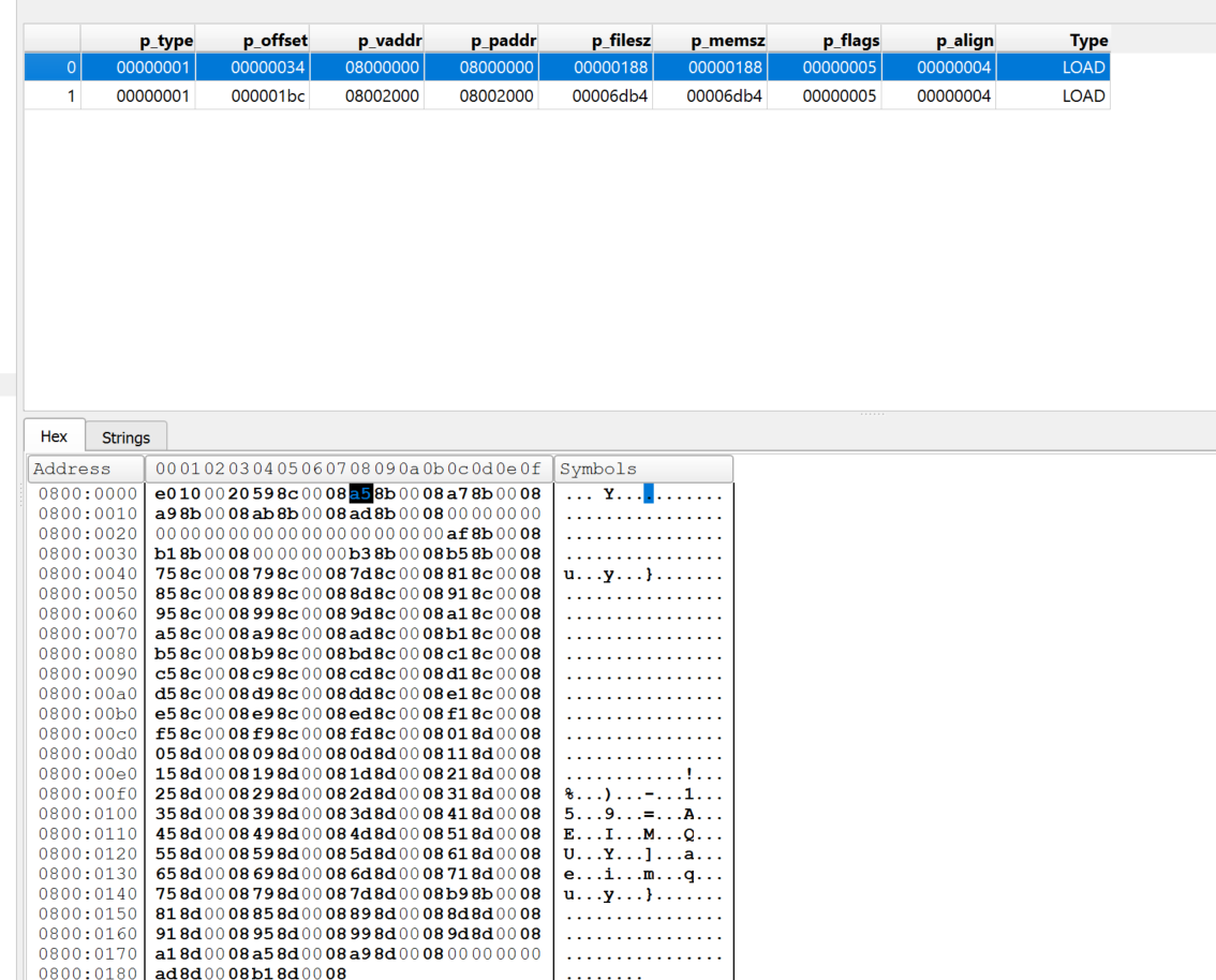 Flashing ELF with STM32CubeProgrammer Flashes Garb... STMicroelectronics Community
