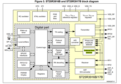 logantenna_0-1708445547003.png