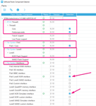 Figure 8 – Software Packs ecosystem configuration