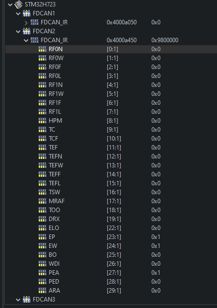 FDCAN2 interrupt register