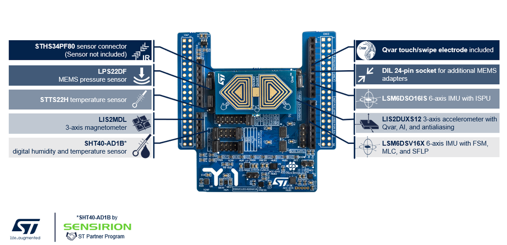 X-NUCLEO-IKS4A1: the new expansion board